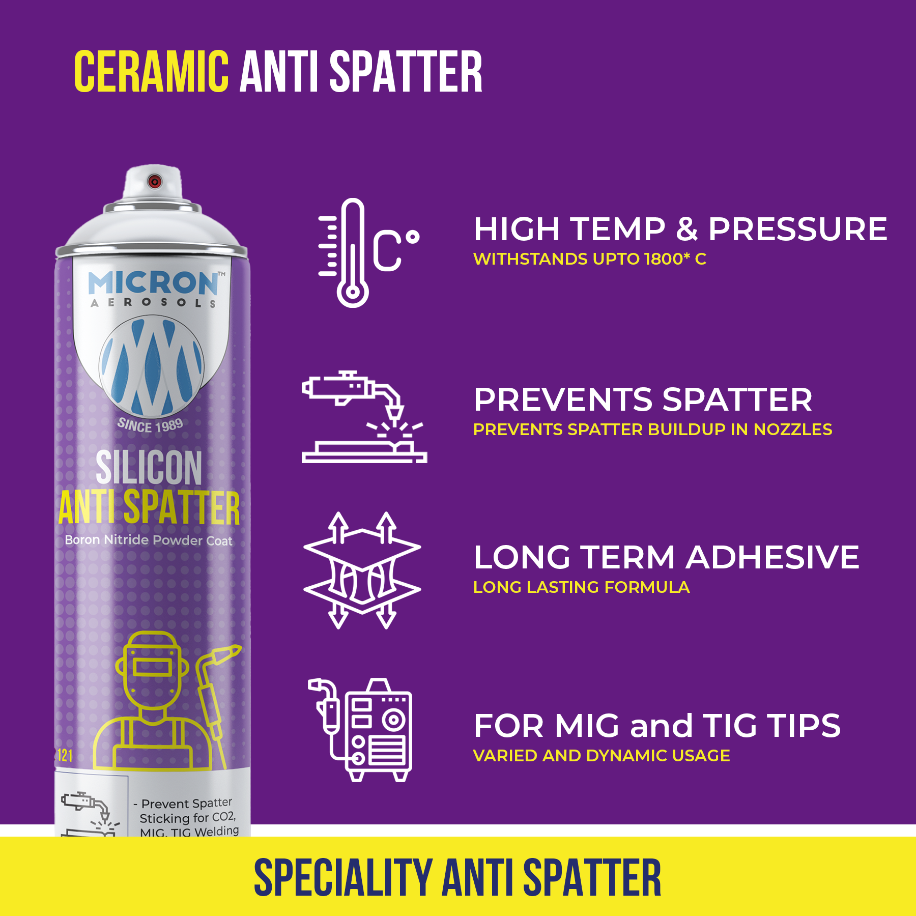 Ceramic Anti Spatter Features