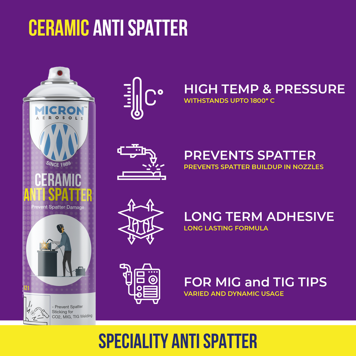 Ceramic Anti Spatter | 550ml