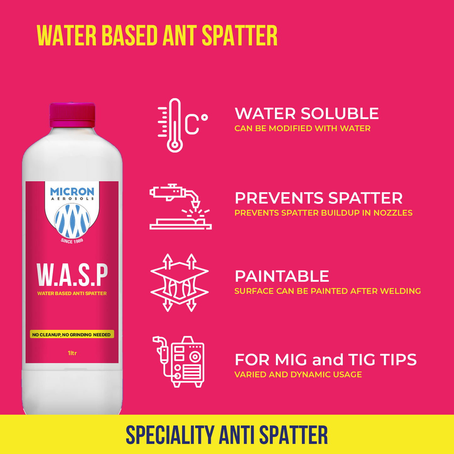 2118 Water based Anti Spatter | 5ltr