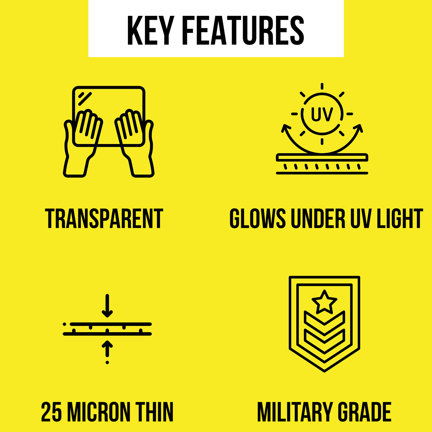 Protektor® Conformal Coating for PCBs, Electronics | Military Grade